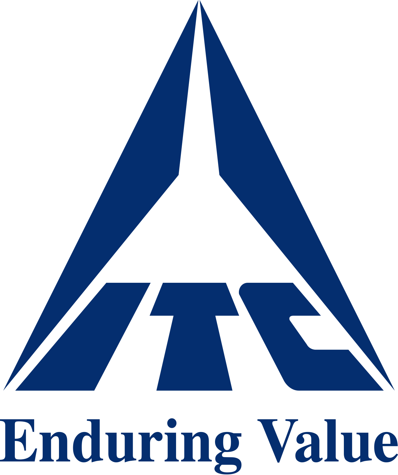 ITC